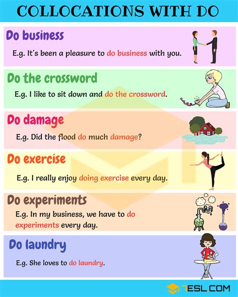Collocation: Explanation and Examples .